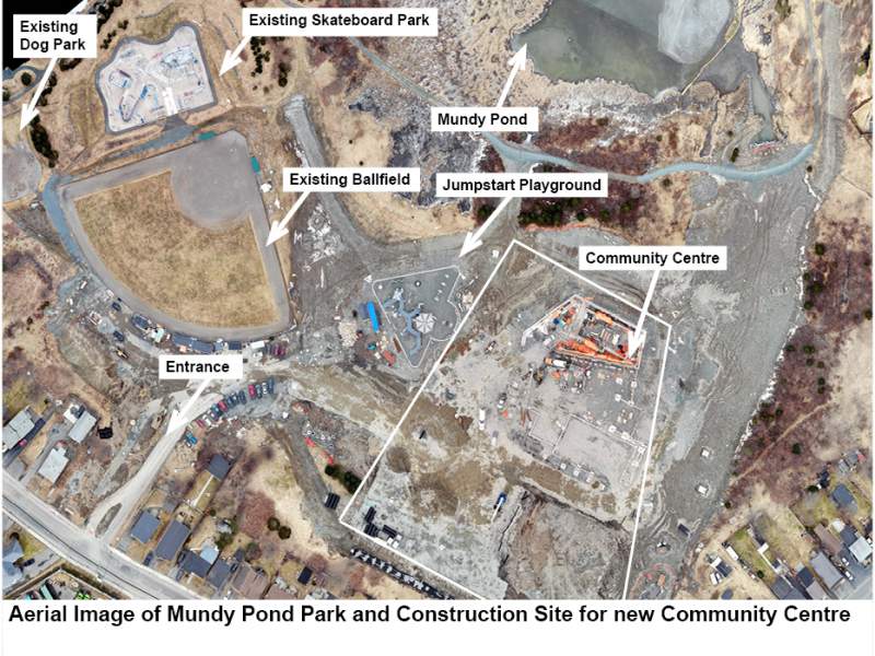 Aerial image of Mundy Pond Park showing progress on the construction for the new Community Centre.