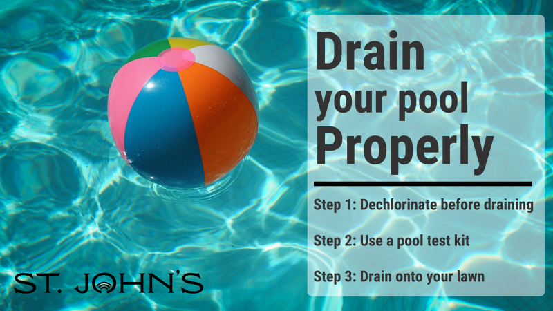 a multicoloured beach ball floating on water in a swimming pool. Text to the right of the beach ball: Drain your pool properly. Step 1: Dechlorinate before draining. Step 2: Use a pool test kit. Step 3: Drain onto your lawn