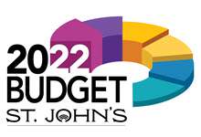 Colourful logo circular shape with text that reads '2022 Budget St. John's'