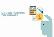 Understanding the Budget text with image of an open head with calculator and paper above