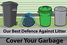 illustration of four garbage coverings: a black automated cart, a net over a garbage bag, a green plastic bin, and a grey metal can. Garbage coverings are on a lawn, next to a sidewalk. Text on the sidewalk and road reads: Our Best Defence Against Litter Cover Your Garbage