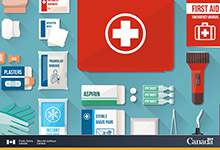 illustration of first aid kit items for an emergency kit