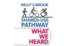 Kelly's Brook Shared Use Pathway What We Heard: Icons of Walker, Biker and Wheelchair 