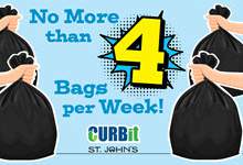 illustration of a hand holding a black garbage bag, two hands & bags from the left and right side of the image each. In the centre text reads: No More than 4 Bags per Week. The Curbit and St. John's logos are at the bottom.