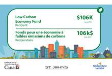 along the bottom a city scape of tall building silhouettes. Text read: Low Carbon Economy Fund Recipient $105K